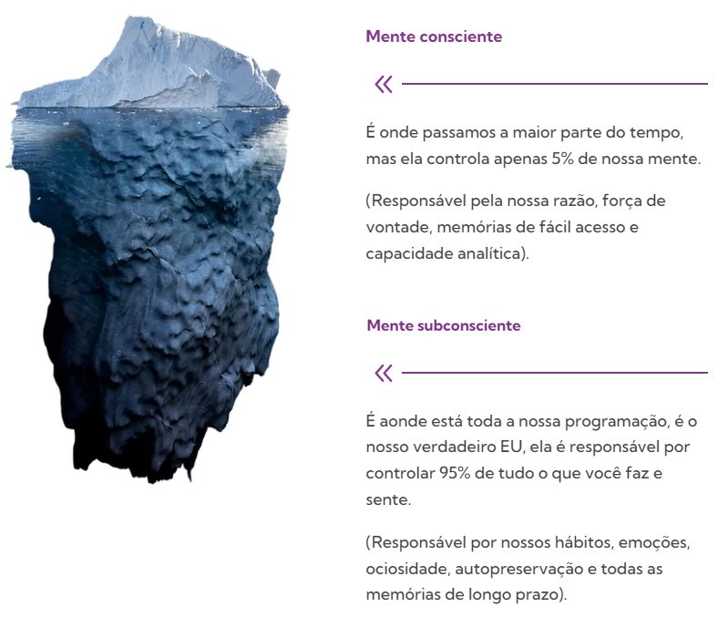 Compromind